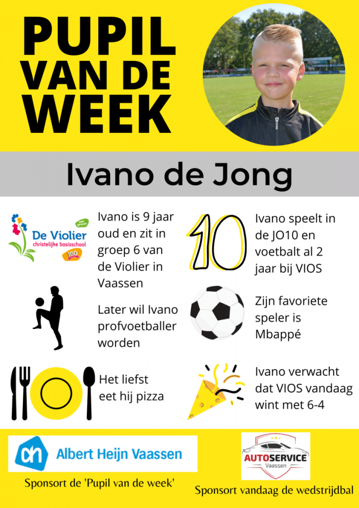 Ivano de Jong
